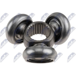 NTY TRIPOD
                                NTY-SPEC                                                NPW-VV-110, NTY-SPEC, NPW-