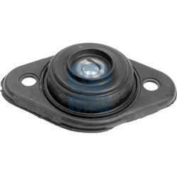 pakabos statramsčio atraminis guolis
                                RUVILLE                                                