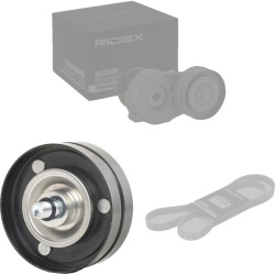 V formos rumbuotas diržas, komplektas
                                RIDEX                                                5