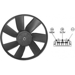 ventiliatorius, radiatoriaus
                                VAN WEZEL                                                5880744