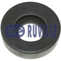 frikcinis guolis, pakabos statramsčio atramos montavimas
                                RUVILLE                            