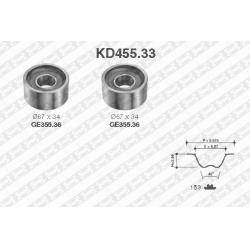 paskirstymo diržo komplektas
                                SNR                                                KD455.33, SN