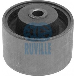 variklio montavimas
                                RUVILLE                                                325909, Nenurodyta