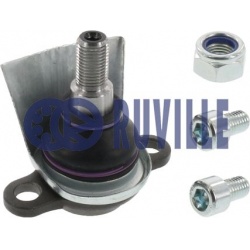 atramos/vairo trauklė
                                RUVILLE                                915260, Nenurodytas gamintojas,