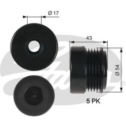 laisvos eigos sankaba, kint. sr. generatorius
                                GATES                                          