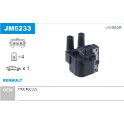 ritė, uždegimas
                                JANMOR                                                JM5233, JANMOR, JM523
