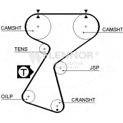 Diržas paskirstymo
                                FLENNOR                                                40451X1, FLENNOR, 