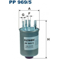 kuro filtras
                                FILTRON                                                PP969/5, Nenurodytas gami