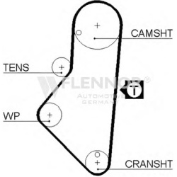 Diržas paskirstymo
                                FLENNOR                                                58113X17, FLENNOR,