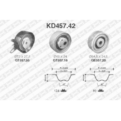 paskirstymo diržo komplektas
                                SNR                                                KD457.42, SN