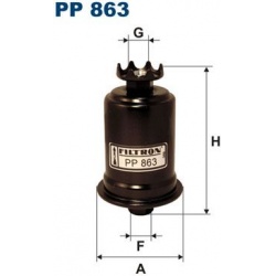 kuro filtras
                                FILTRON                                                PP863, Nenurodytas gamint