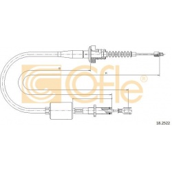 sankabos trosas
                                COFLE                                                18.2522, Nenurodytas gam