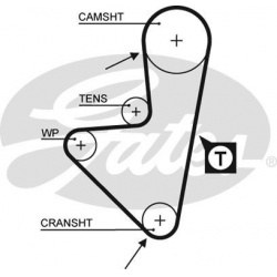 paskirstymo diržas PowerGrip™
                                GATES                                5347XS, GATES, 5347XS, 