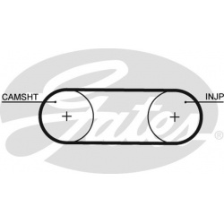 paskirstymo diržas PowerGrip™
                                GATES                                5088, GATES, 5088, auto