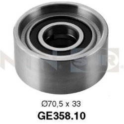 kreipiantysis skriemulys, paskirstymo diržas
                                SNR                                            