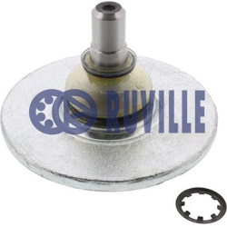 atramos/vairo trauklė
                                RUVILLE                                                915595, Nenurod
