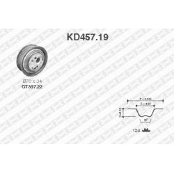 paskirstymo diržo komplektas
                                SNR                                                KD457.19, SN