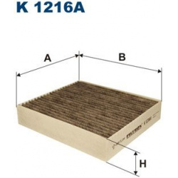 filtras, salono oras
                                FILTRON                                K1216A, Nenurodytas gamintojas, K