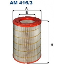 oro filtras
                                FILTRON                                                AM416/3, Nenurodytas gamin