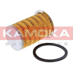 kuro filtras
KAMOKA F307201, KAMOKA, F307201,