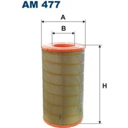 oro filtras
                                FILTRON                                                AM477, Nenurodytas gaminto