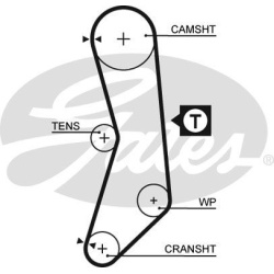paskirstymo diržas PowerGrip™
                                GATES                                                5544XS,