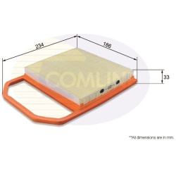 Filtras oro
                                COMLINE                                                EAF908, COMLINE, EAF908, a
