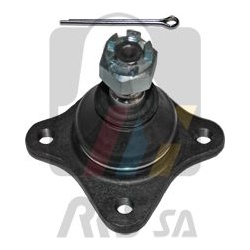 Šarnyras
RTS 93.02356, RTS, 9302356, auto det