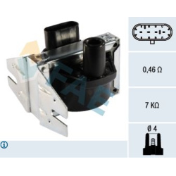 ritė, uždegimas
                                FAE                                                80265, Nenurodytas gamin