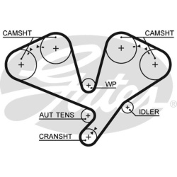 paskirstymo diržas PowerGrip™
GATES 5611XS, GATES, 5611XS,