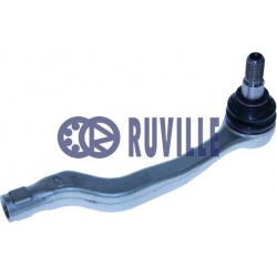 skersinės vairo trauklės galas
RUVILLE 91410