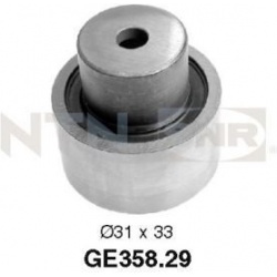 kreipiantysis skriemulys, paskirstymo diržas
                                SNR                                            