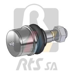 Šarnyras
                                RTS                                                93.11021, RTS, 9311021, auto det