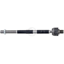 vidinė skersinė vairo trauklė
                                A.B.S.                                                240757