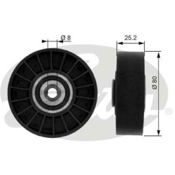 įtempiklio skriemulys, V formos rumbuotas diržas
                                GATES                                     