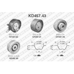 paskirstymo diržo komplektas
                                SNR                                                KD457.43, SN
