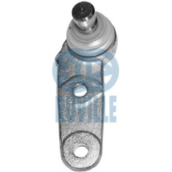 atramos/vairo trauklė
                                RUVILLE                                                915792, Nenurod