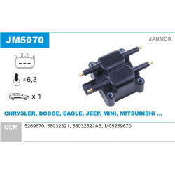 ritė, uždegimas
                                JANMOR                                                JM5070, JANMOR, JM507