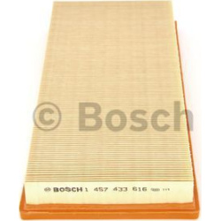 Oro filtras
BOSCH 1457433616, BOSCH, 145743361