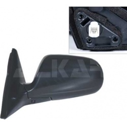 išorinis veidrodėlis
                                ALKAR                                                6127411, Nenurody