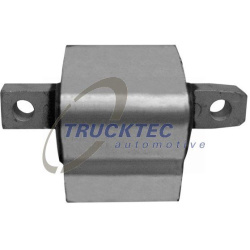 montavimas, neautomatinė transmisija
                                TRUCKTEC AUTOMOTIVE                                    