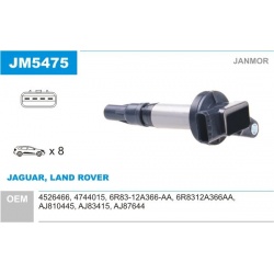 ritė, uždegimas
                                JANMOR                                                JM5475, JANMOR, JM547