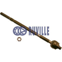 vidinė skersinė vairo trauklė
                                RUVILLE                                                91522