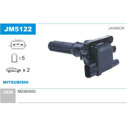 ritė, uždegimas
                                JANMOR                                                JM5122, JANMOR, JM512