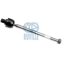 vidinė skersinė vairo trauklė
RUVILLE 91890