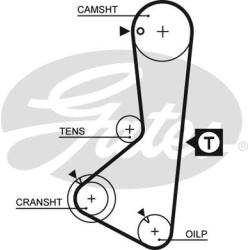 paskirstymo diržas PowerGrip™
                                GATES                                5110, GATES, 5110, auto