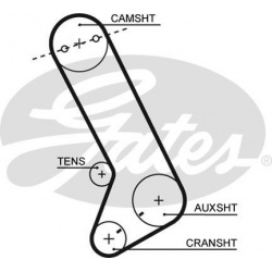 paskirstymo diržas PowerGrip™
                                GATES                                                T132, G