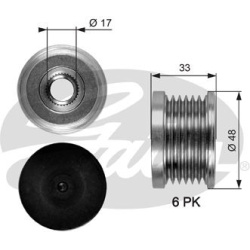 laisvos eigos sankaba, kint. sr. generatorius DriveAlign™
                                GATES                            