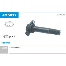 ritė, uždegimas
                                JANMOR                                                JM5017, JANMOR, JM501