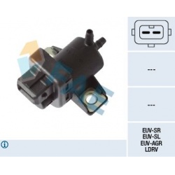 perjungimo vožtuvas, keičiamas dangtelis (indukci. vamzdis)
                                FAE                            
